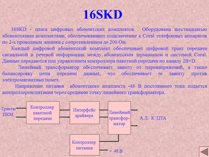 16SKD 16SKD - плата цифровых абонентских комплектов . Оборудована 16SKD 16SKD - плата цифровых абонентских комплектов . Оборудована